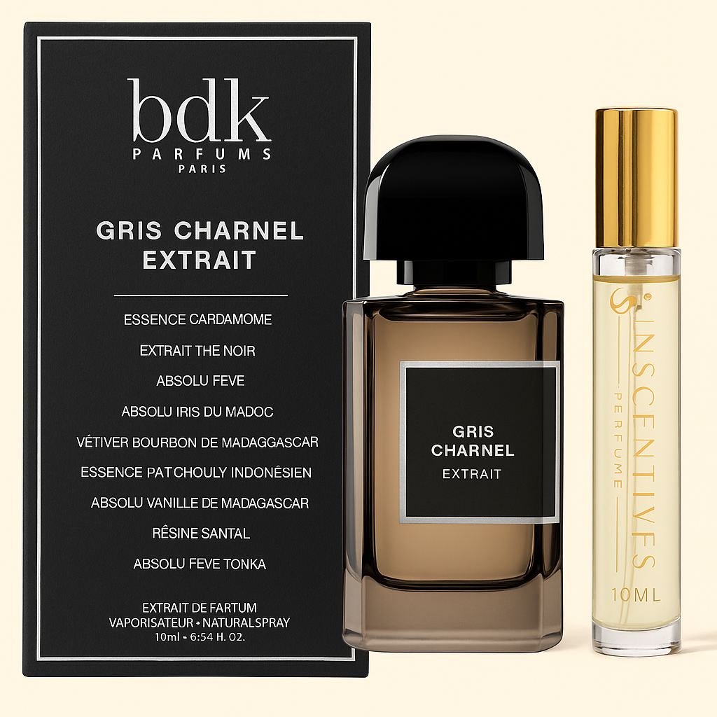 BDK Gris Charnel 10ml Decant (Travel Size)