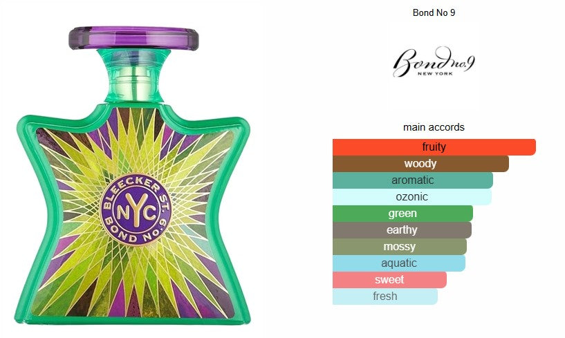 Bond No. 9 Bleeker Street 10ml Decant (Travel Size)