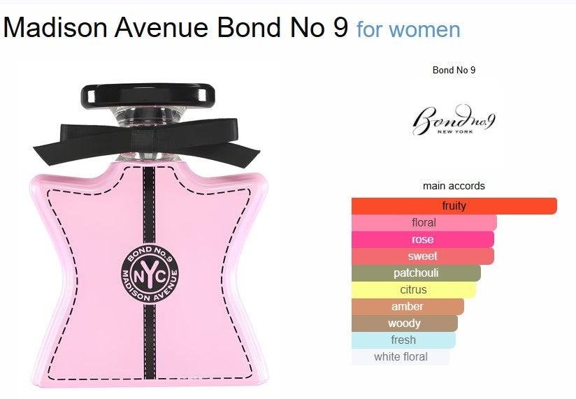 Bond No. 9 Madison Avenue 10ml Decant (Travel Size)