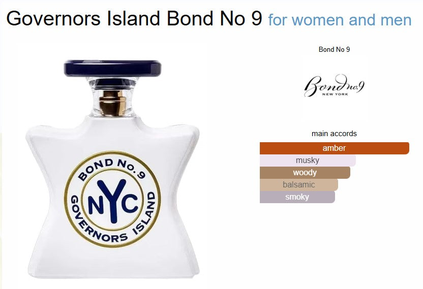 Bond No. 9 Governors Island 10ml Decant (Travel Size)