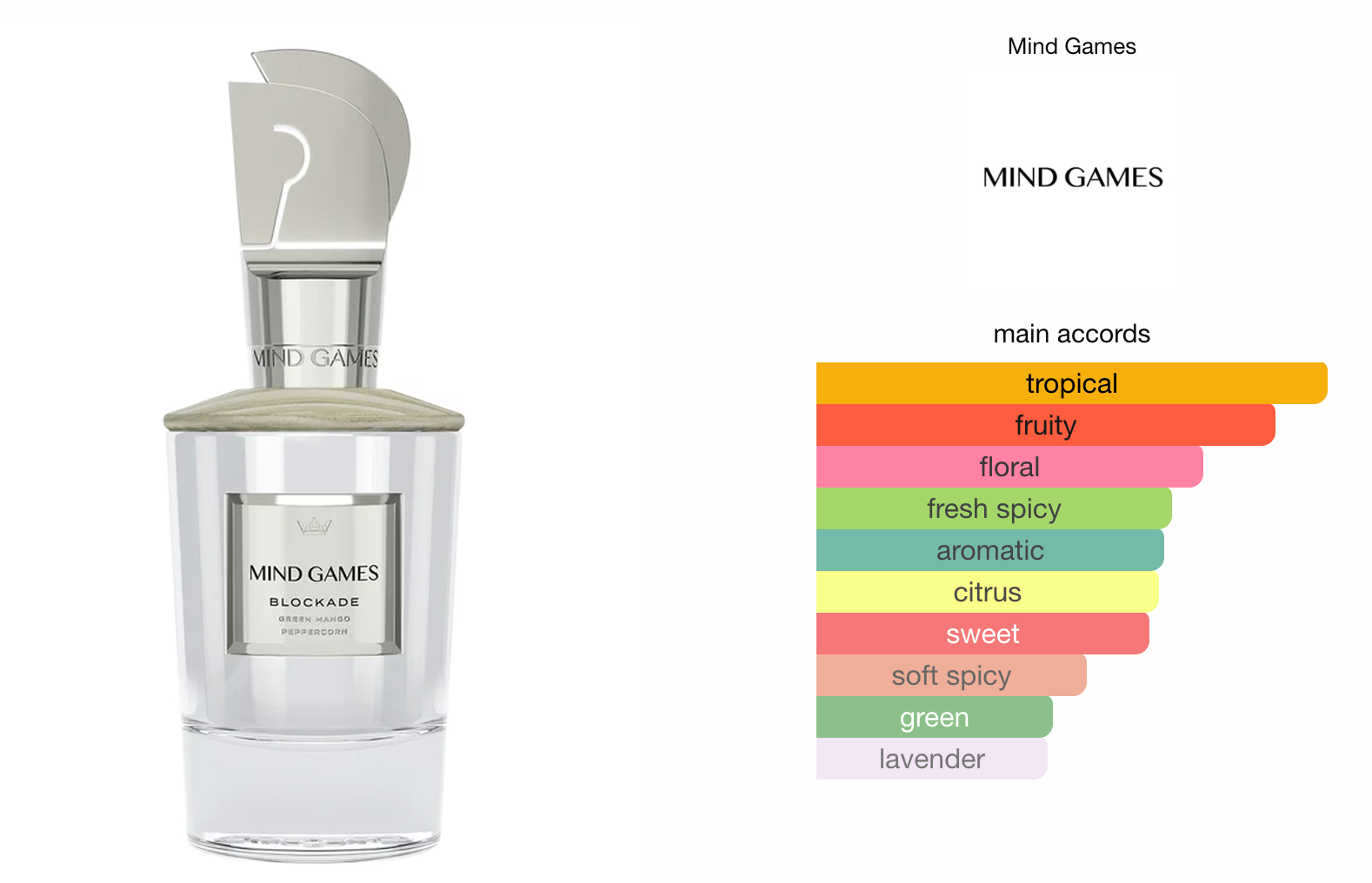 Mind Games Blockade 10ml Decant (Travel Size)