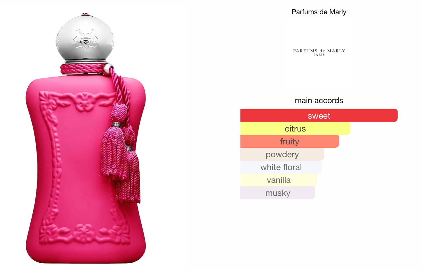 Oriana Parfums de Marly 10ml Decant (Travel Size)-Inscentives Perfume