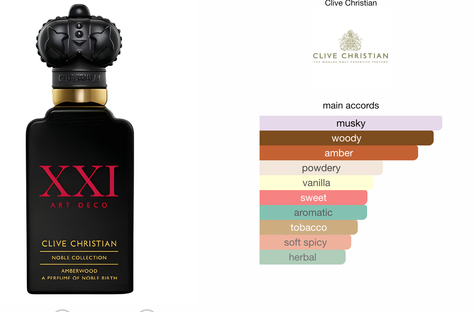 Amberwood Clive Christian 10ml Decant (Travel Size)-Inscentives Perfume