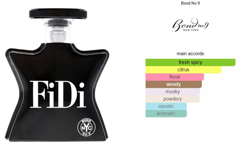 Bond No. 9 FiDi 10ml Decant (Travel Size)