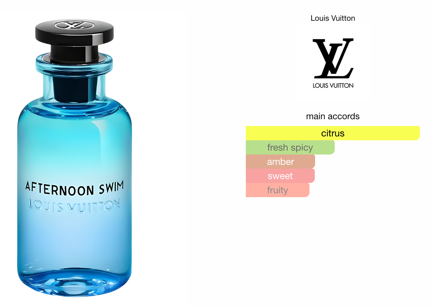 LV Afternoon Swim 10ml Decant (Travel Size)