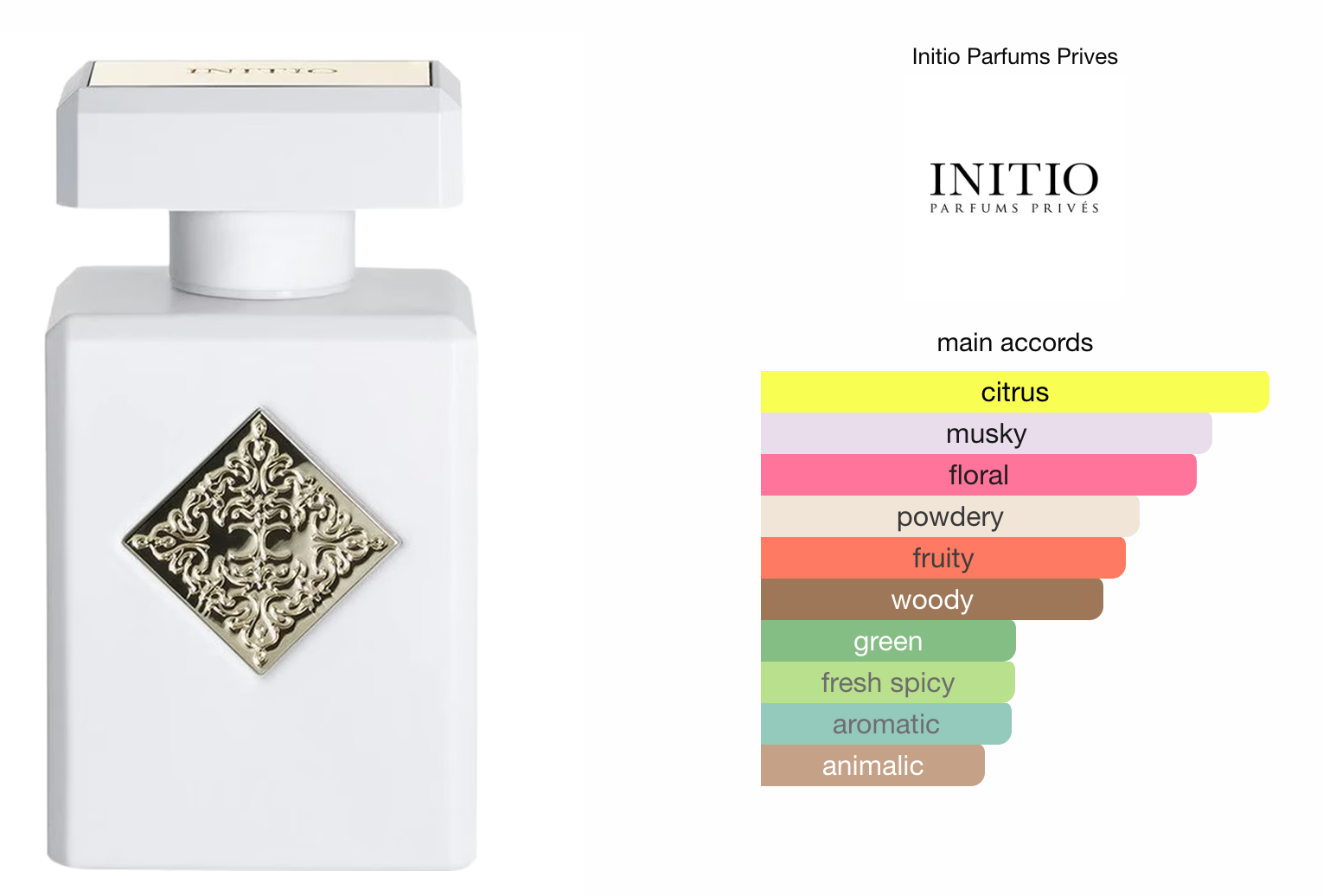 Initio Parfums Prives Musk Therapy 10ml Decant (Travel Size)