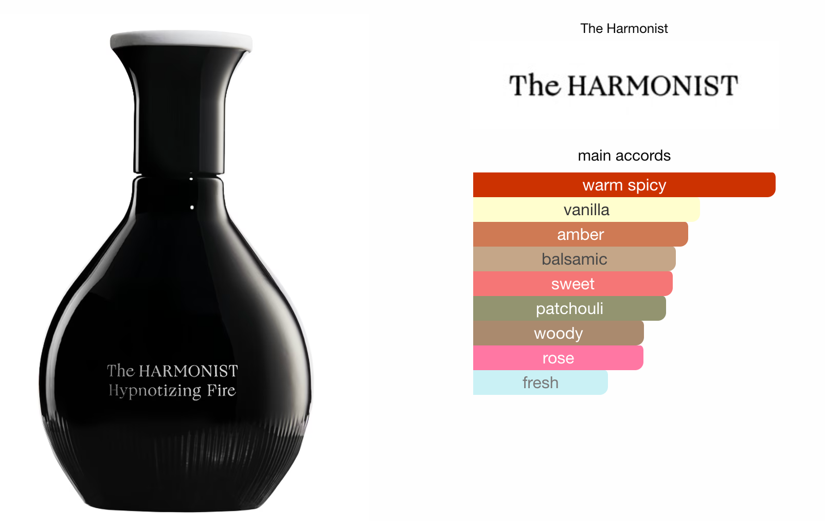 The Harmonist Hypnotizing Fire 10ml Decant (Travel Size)
