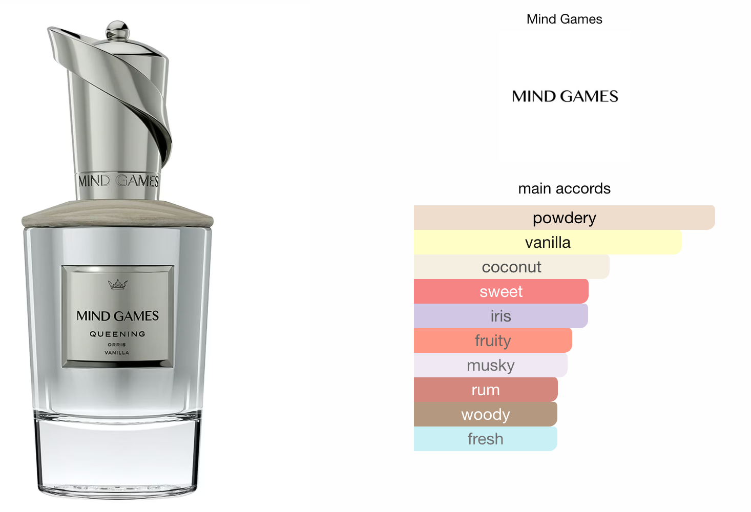Mind Games Queening 10ml Decant (Travel Size)