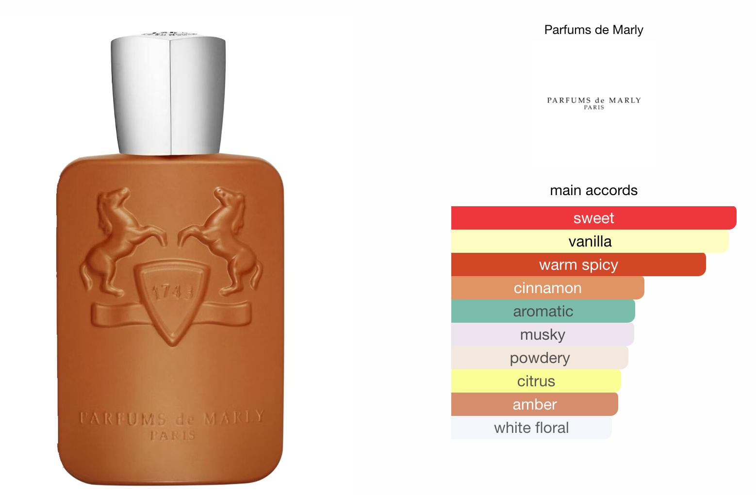 Parfums de Marly Althair 10ml Decant (Travel Size)